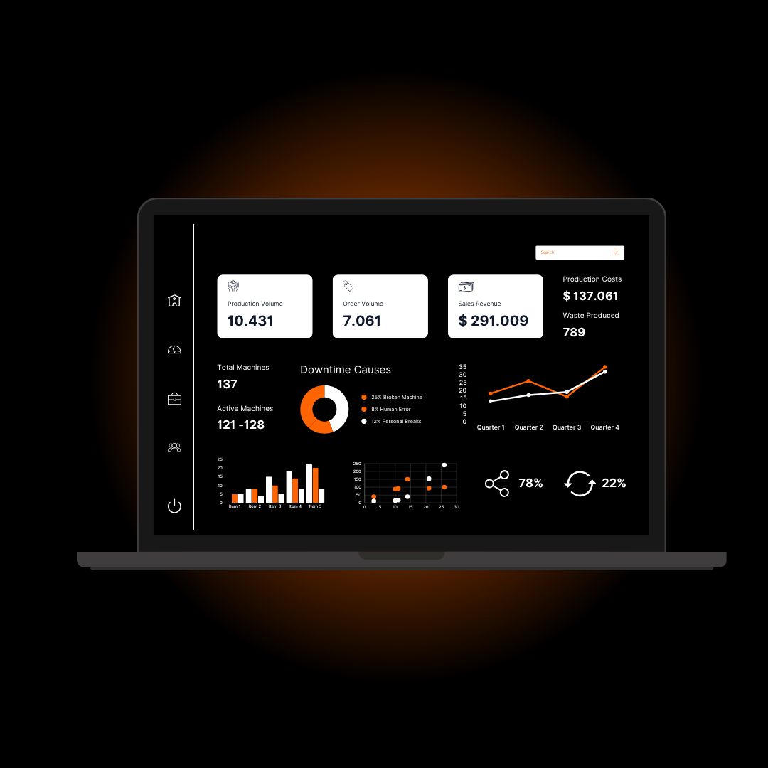 Business analytics dashboard showing production metrics, sales data, and performance insights with clear visualizations and trend analysis